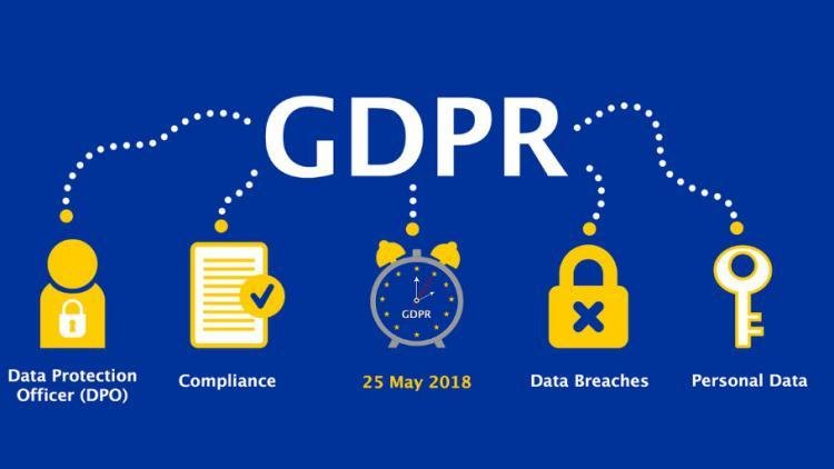 gdpr